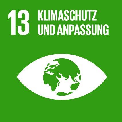 Maßnahmen zum Klimaschutz SDG 13